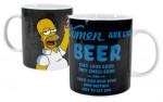 Kubek Simpsons Mega Wielki 850 ml